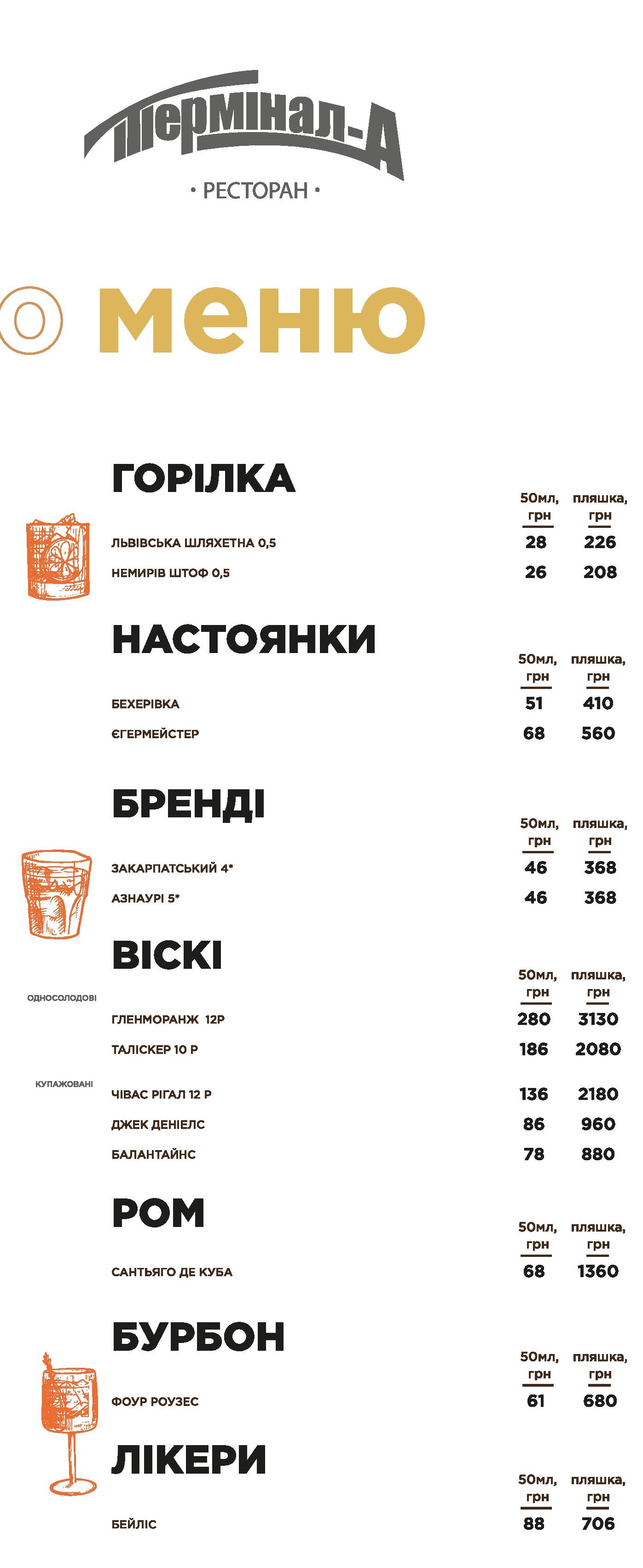 Харчування